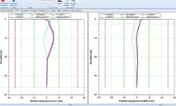 Inclinometer Data Reduction Software