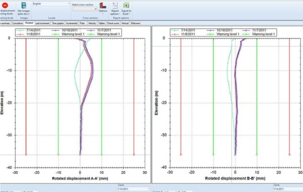 Inclinometer Data Reduction Software
