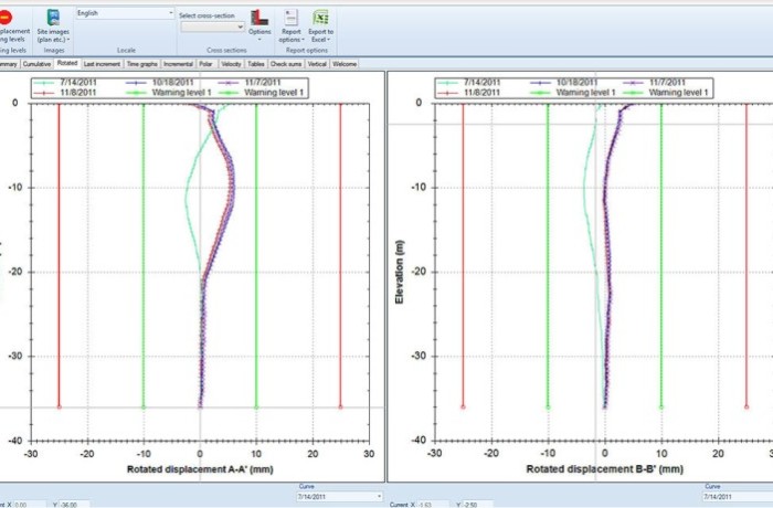 Inclinometer Data Reduction Software